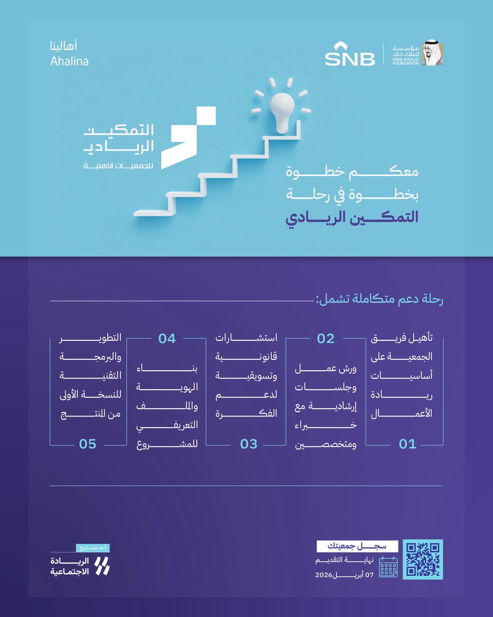 الريادة الاجتماعية tweet media