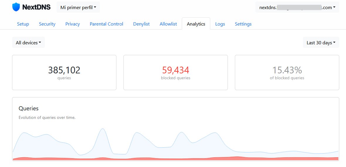 David Ochoa B. tweet media