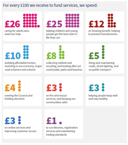 The scale of the problem tweet media