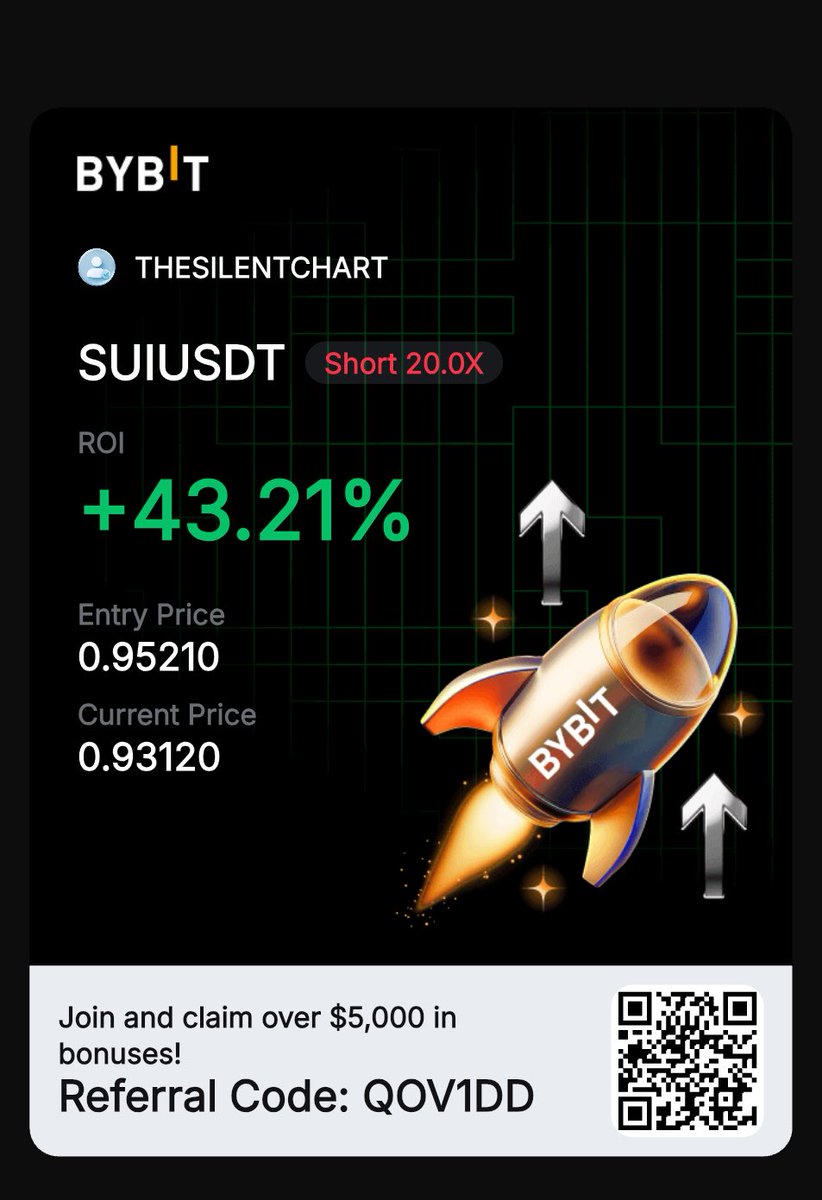 THESILENTCHART_🥷 tweet media