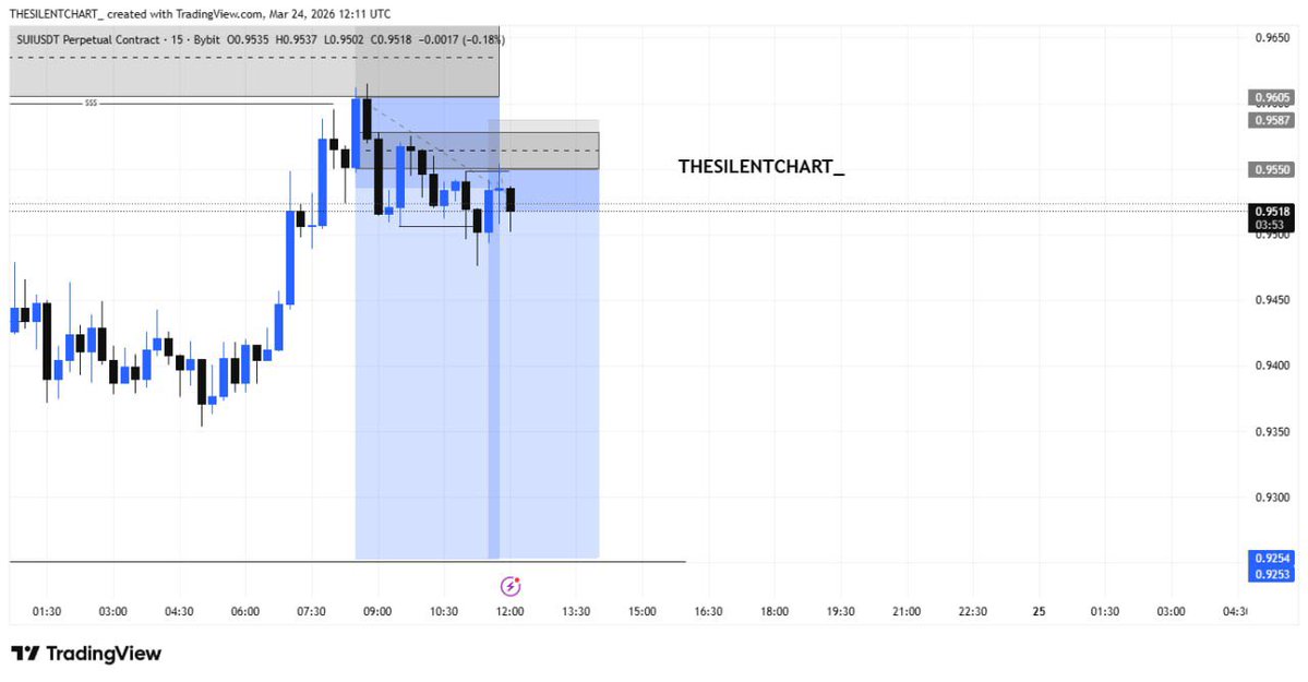 THESILENTCHART_🥷 tweet media