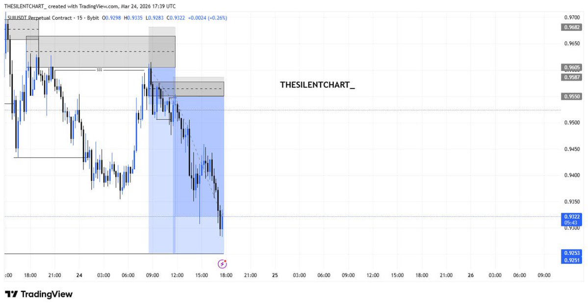 THESILENTCHART_🥷 tweet media