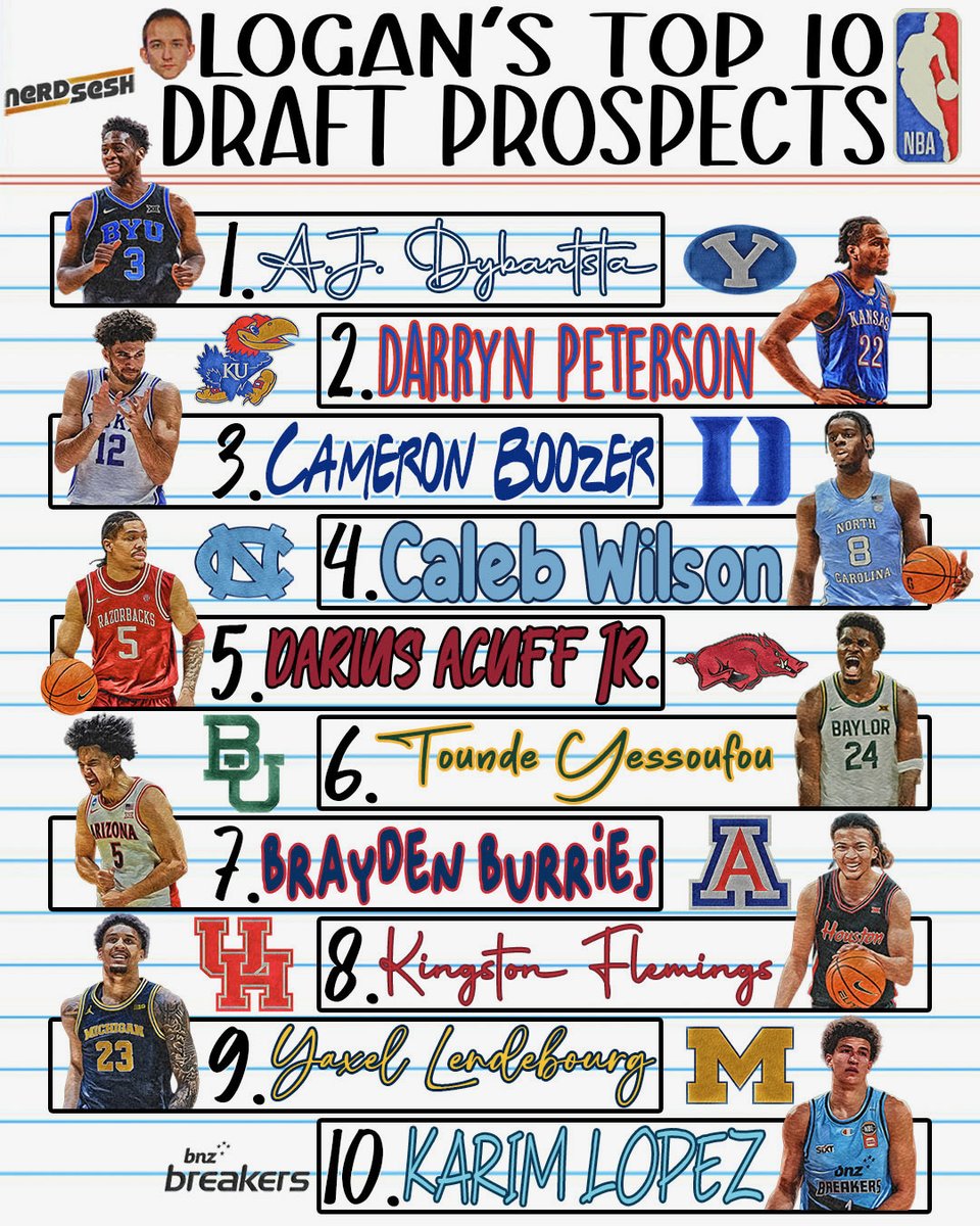 Nerd Sesh tweet media