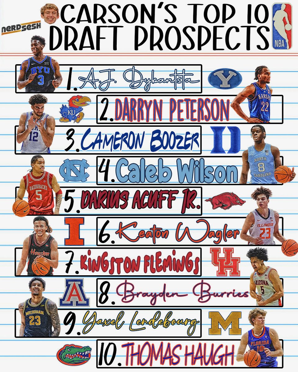 Nerd Sesh tweet media