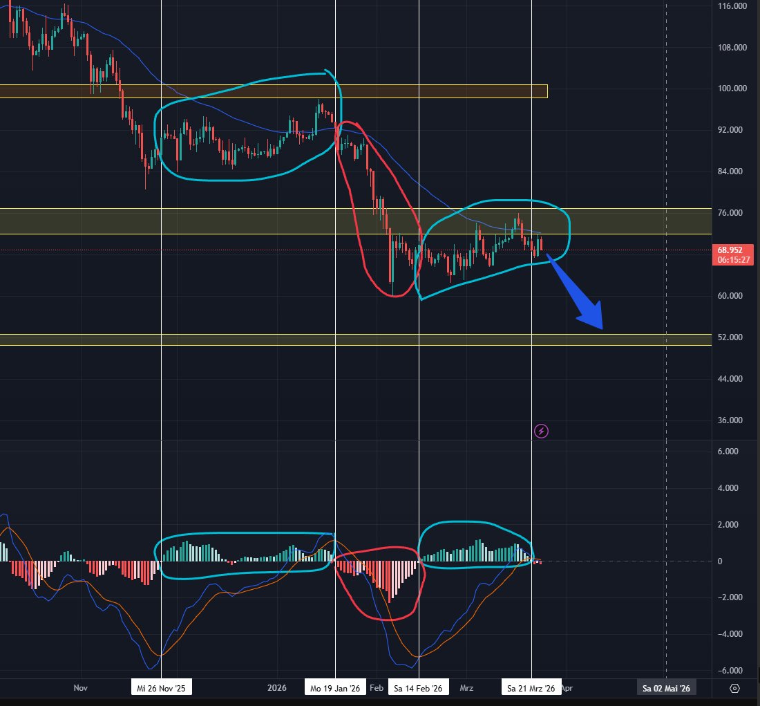 Cryptolou tweet media