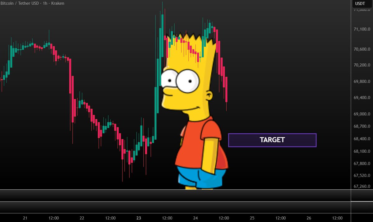 Vuori Trading tweet media