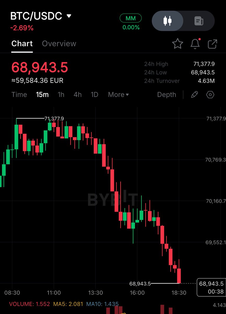 Crypto Rover tweet media