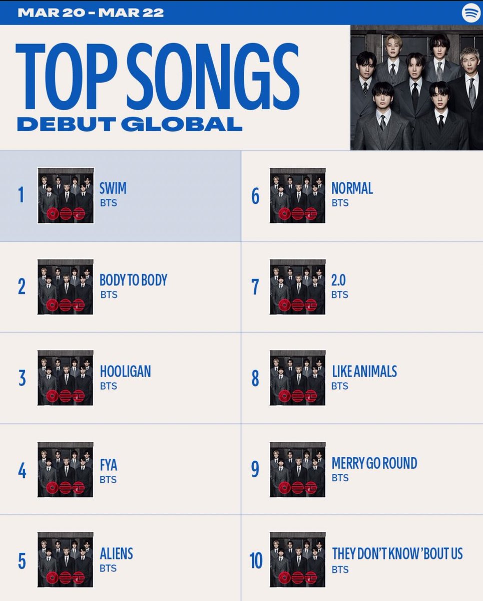 ⊹ ࣪ ˖ tweet media