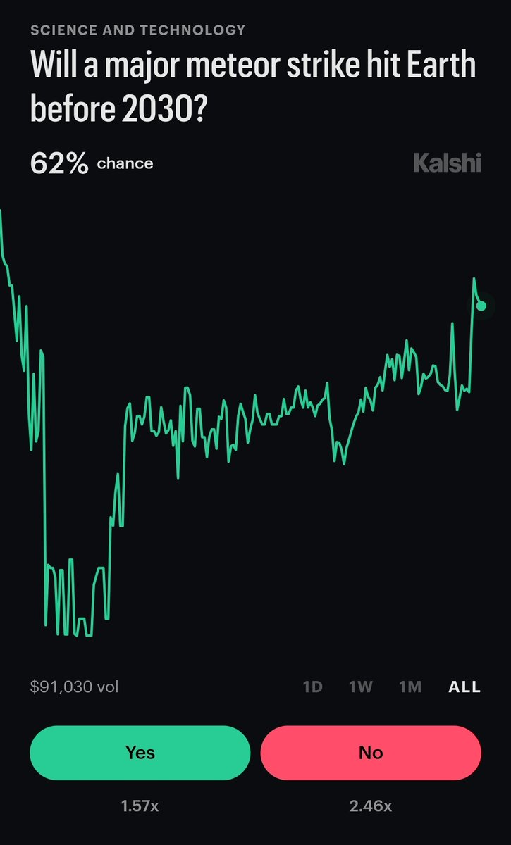 Illinois Record tweet media