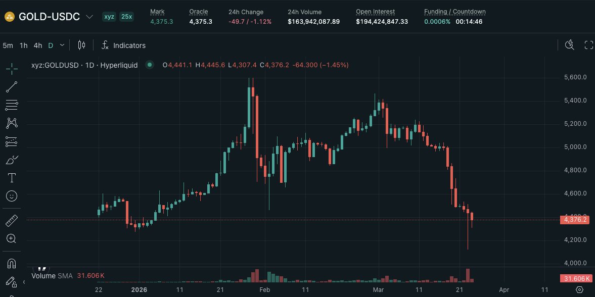 Clemente tweet media