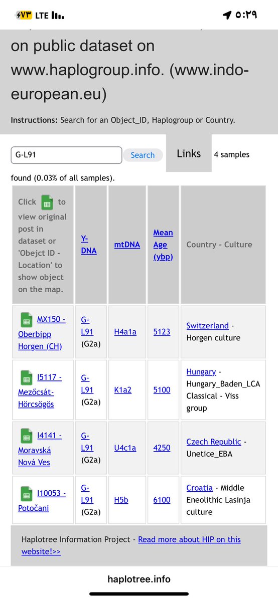 𓆩𝑴𝑶𝑶𝑹𓆪 tweet media