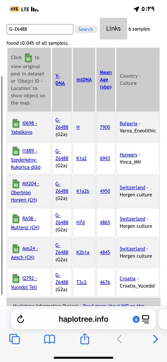 𓆩𝑴𝑶𝑶𝑹𓆪 tweet media