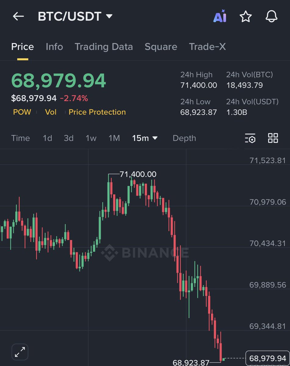 Evan Luthra tweet media