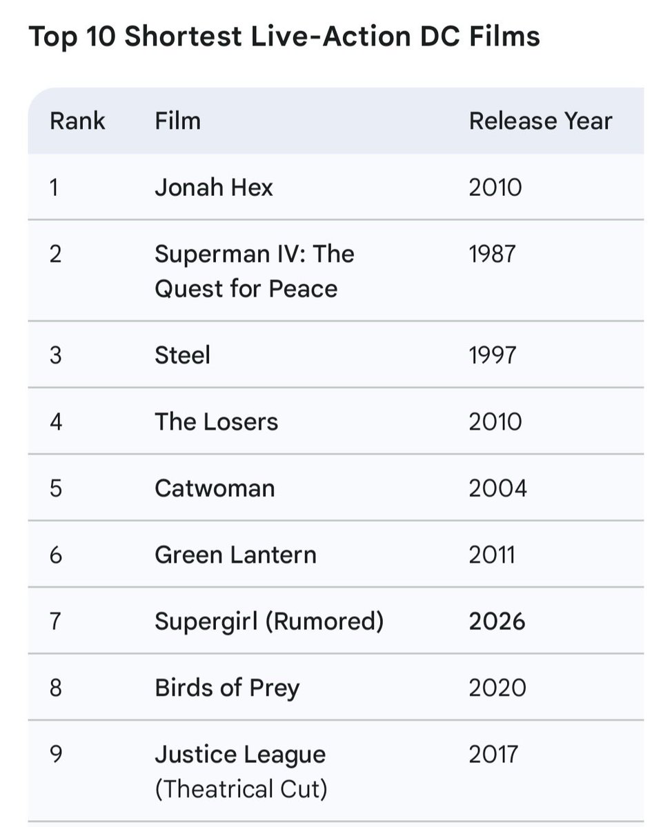 Daniel Dami Biu tweet media