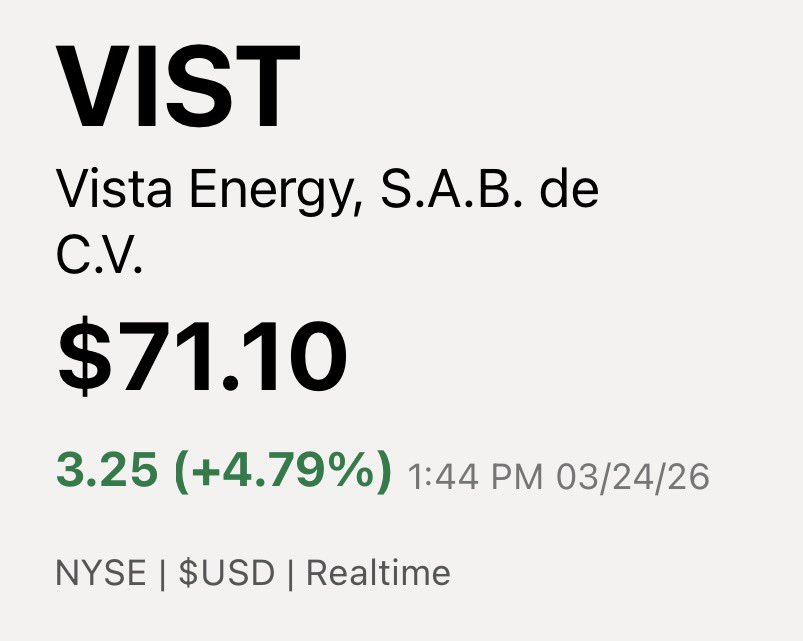 Damian Brik tweet media