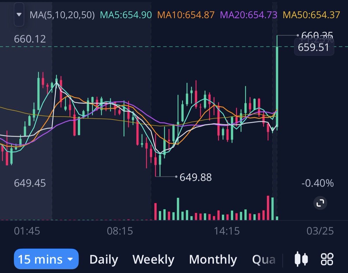 Forget The Sun tweet media