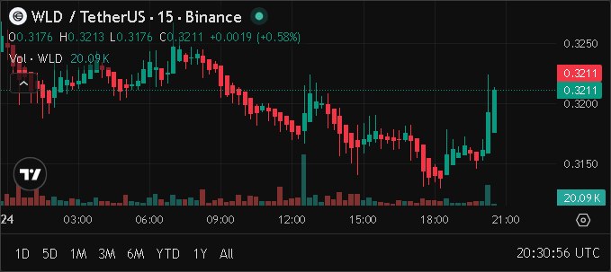 Crypto Jackson Albert tweet media