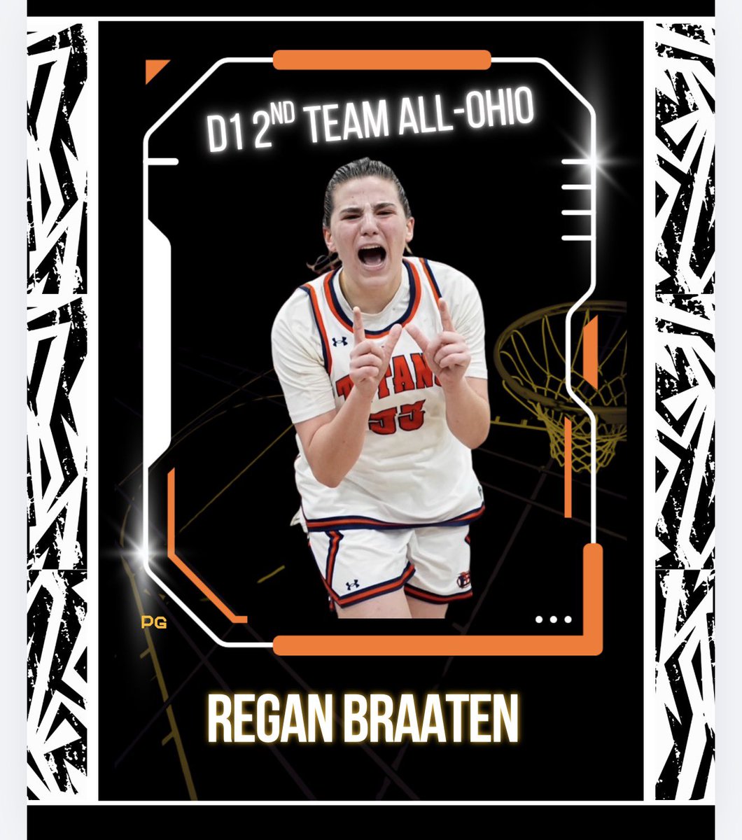 BMHSTitanGHoops's tweet photo. Congratulations to Junior Regan Braaten who was named D1 2nd Team All-Ohio!! #TitanProud https://t.co/w9Z9ExPFlZ