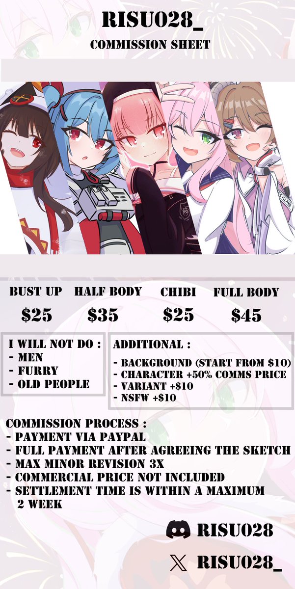 Risu (Commission Open) tweet media