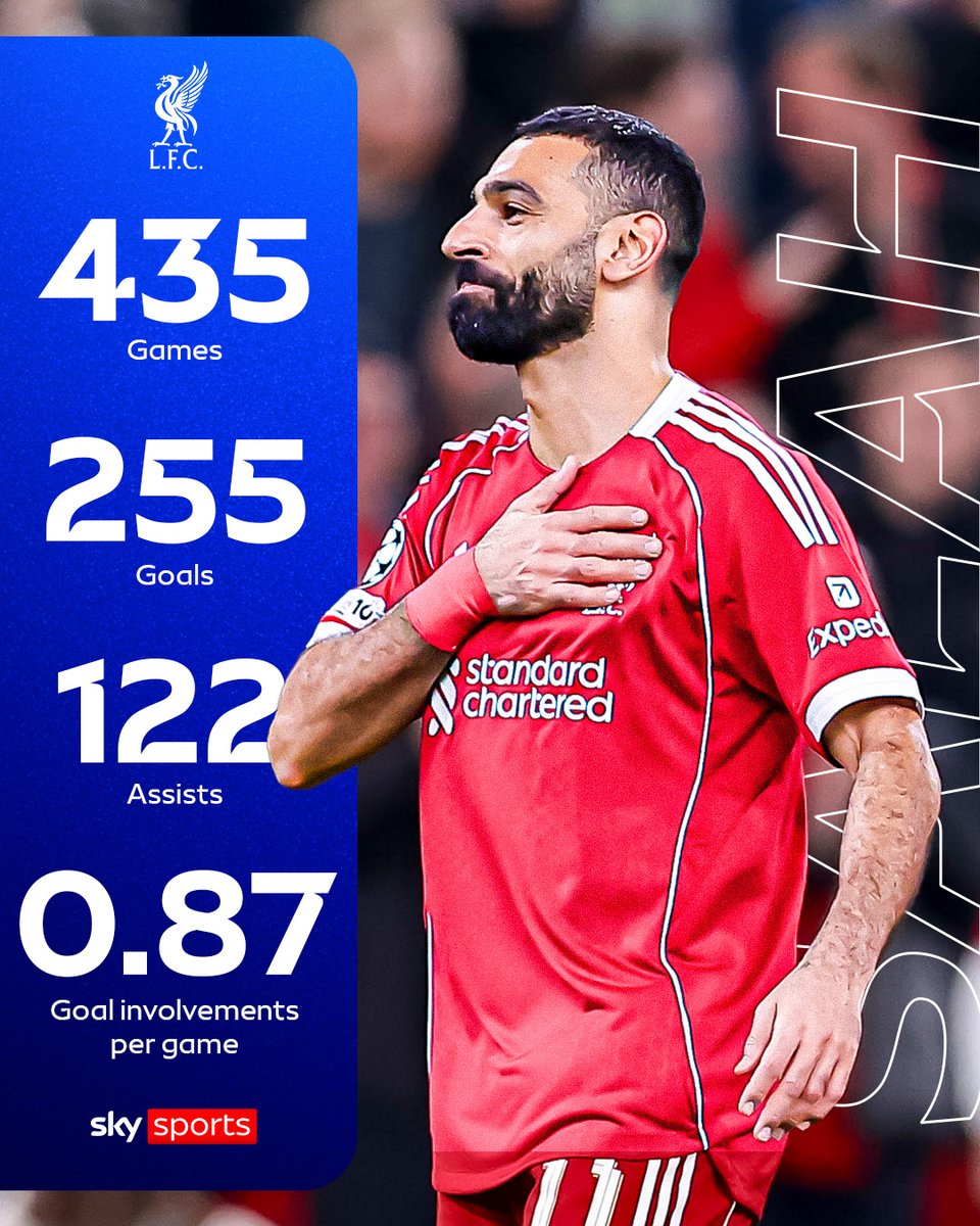 Sky Sports Premier League tweet media