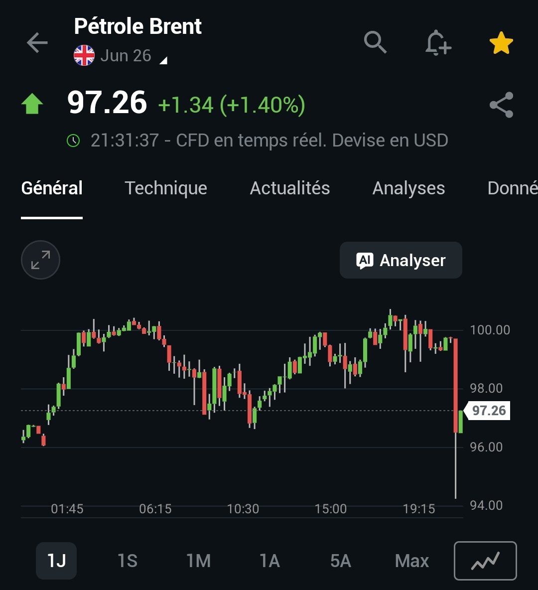 Le Zoreille tweet media
