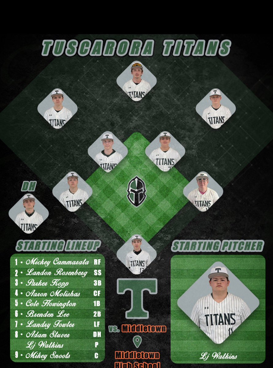 THSTitansBaseball tweet media