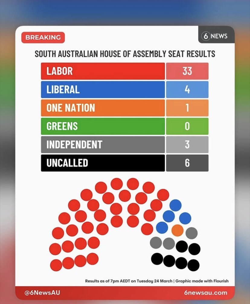 Dan Fangirl 🤓 tweet media