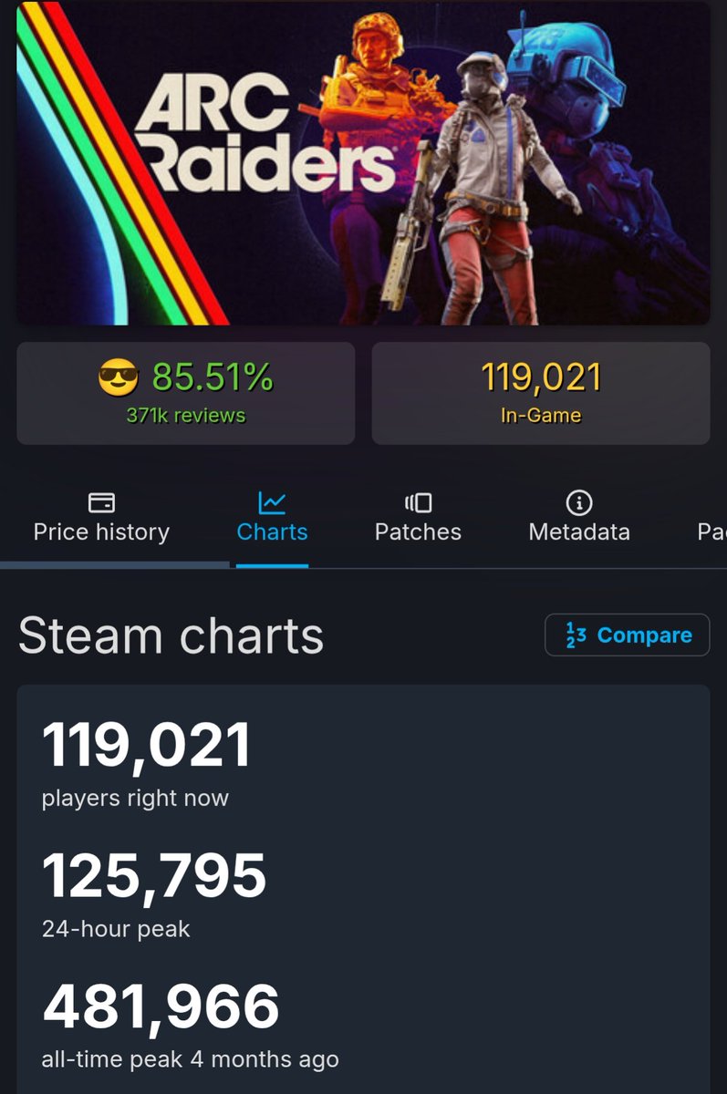 Raymond Taylor tweet media