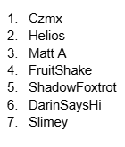 ChewyStreams's tweet photo. The current list of pulls to get through is attached below. DM me if you'd like to be added to the list! https://t.co/UoHqJ9wi5D