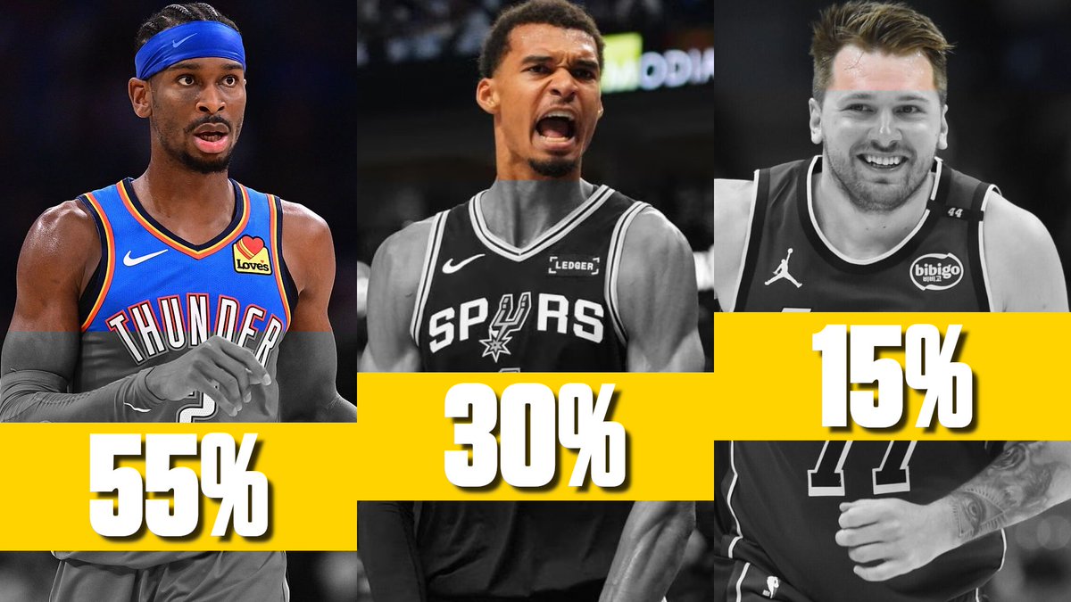 LegendOfWinning tweet media