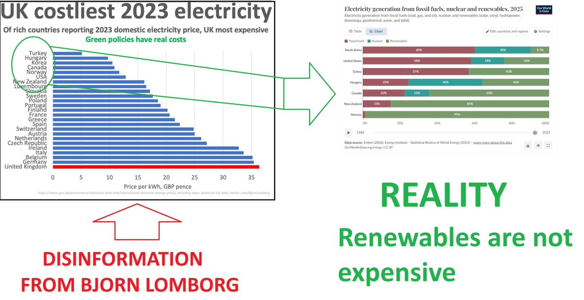 BONUS🌍 tweet media