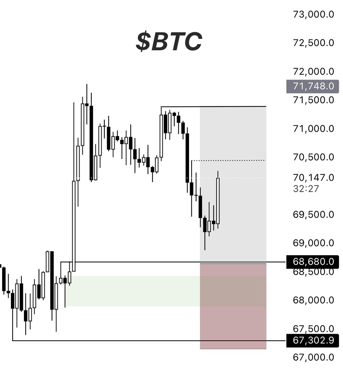 Crypto_Geek tweet media