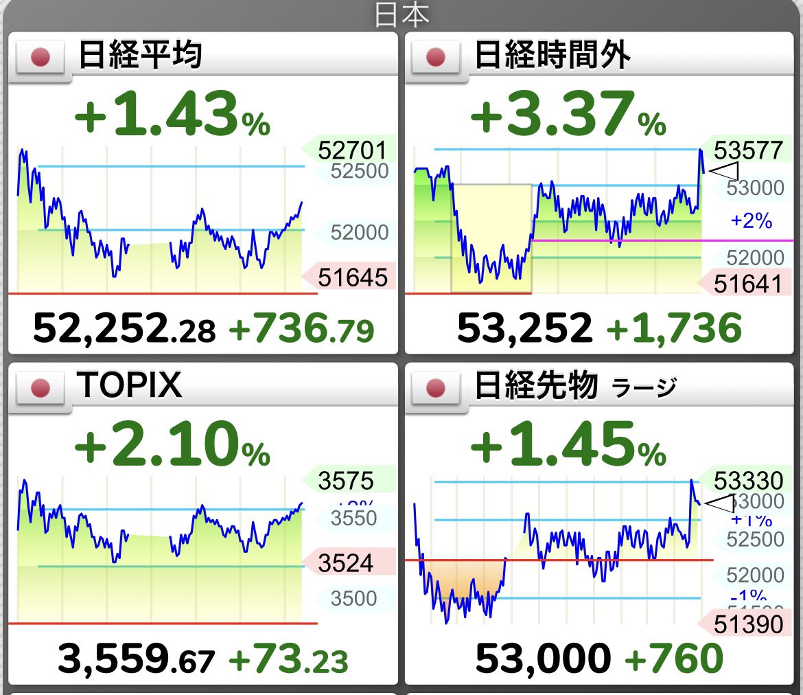 たけぞう tweet media