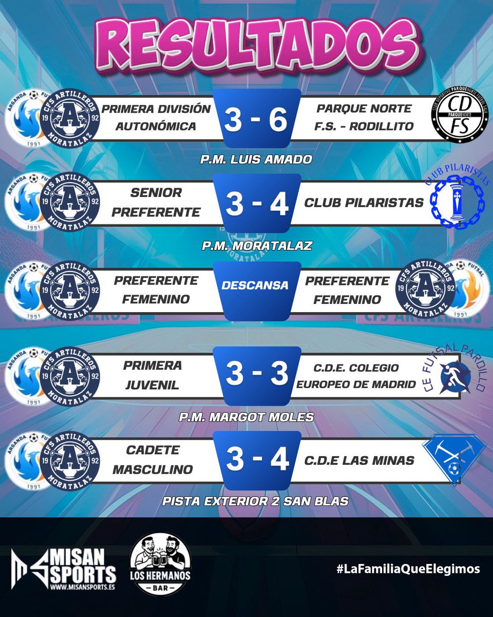 CFS Artilleros Moratalaz tweet media