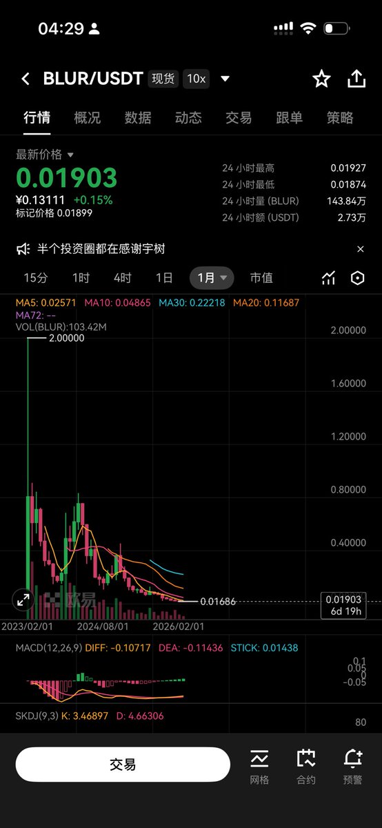 王短鸟 (长鸟版) tweet media