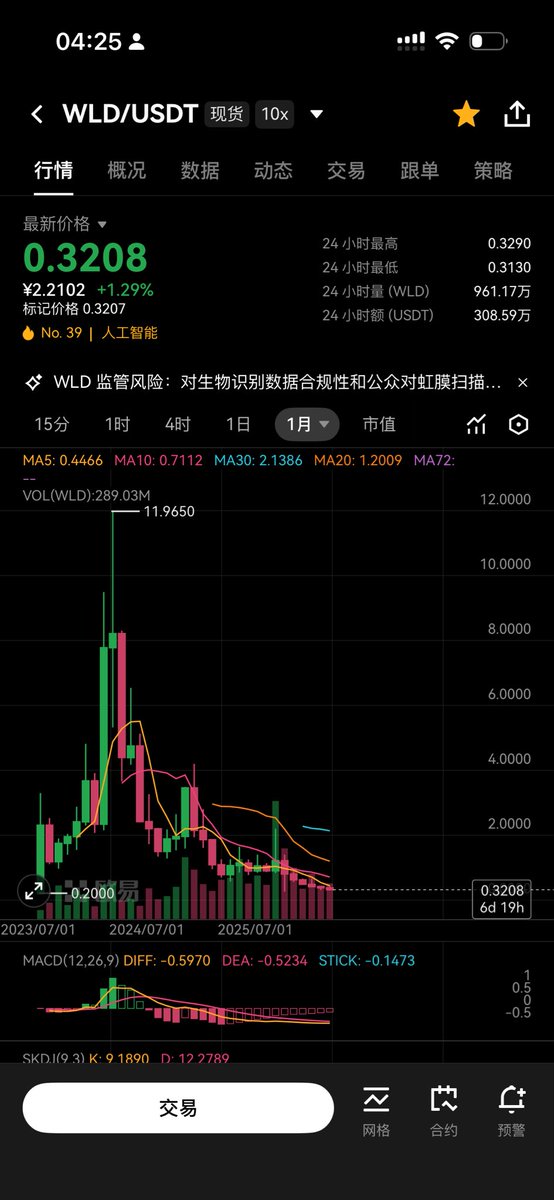 王短鸟 (长鸟版) tweet media