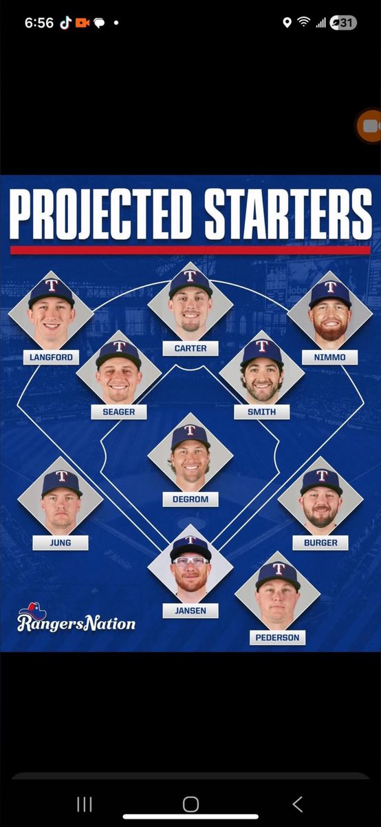 cdorsey18's tweet photo. @stephenasmith Figured this lineup might trigger you… https://t.co/qGGW56SuYJ