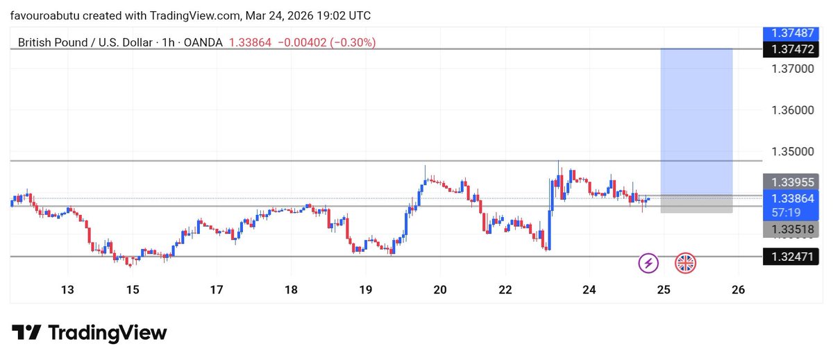Abutu001 tweet media