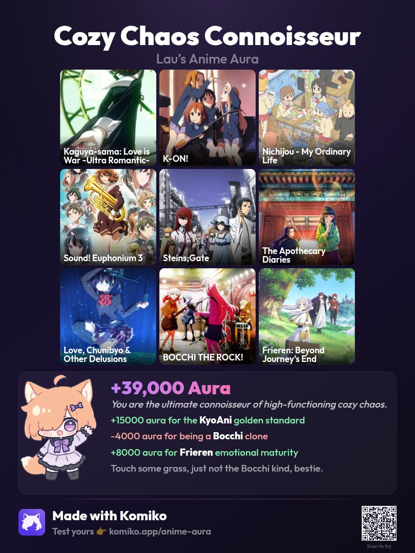 Lau 🐾 ✂️ #FreeFlores #FreeCRD #FreeGorosito tweet media