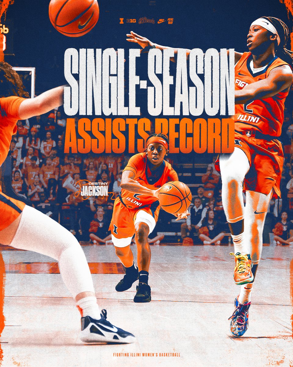 Illinois Women's Basketball tweet media