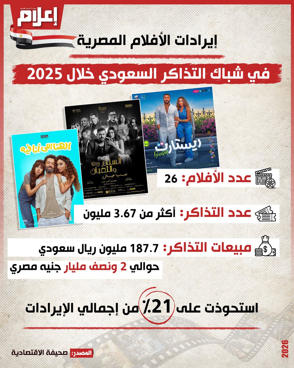 e3lam.com tweet media