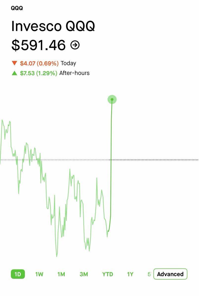 Richie B tweet media