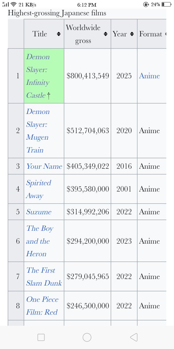 Dddddddddddddd tweet media