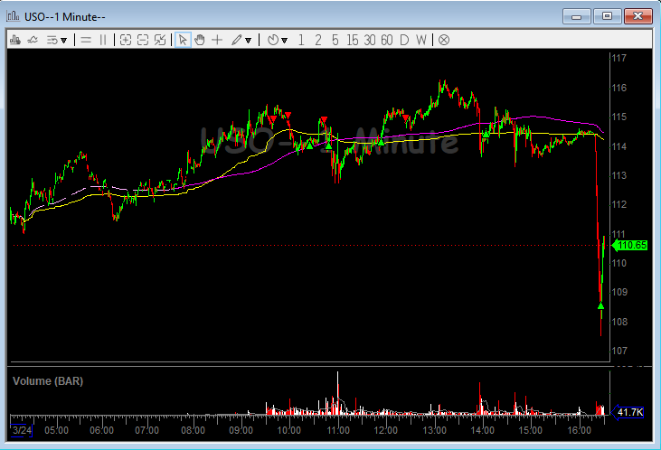 Jake Chupick tweet media