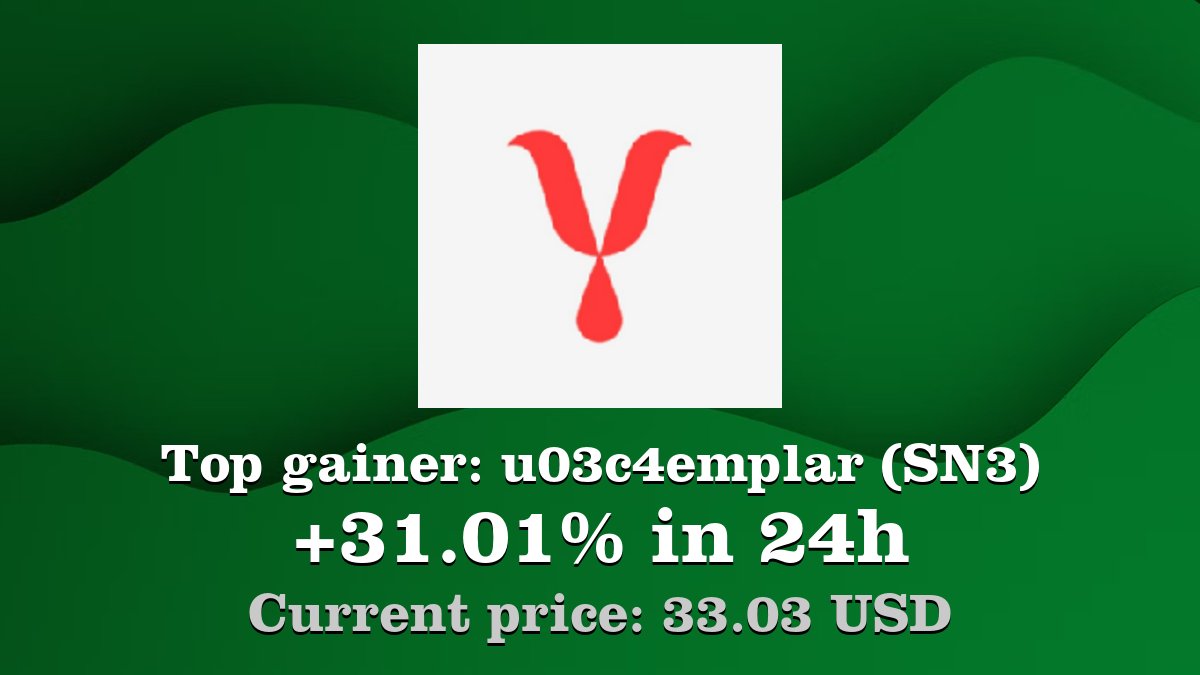 Coinwink tweet media