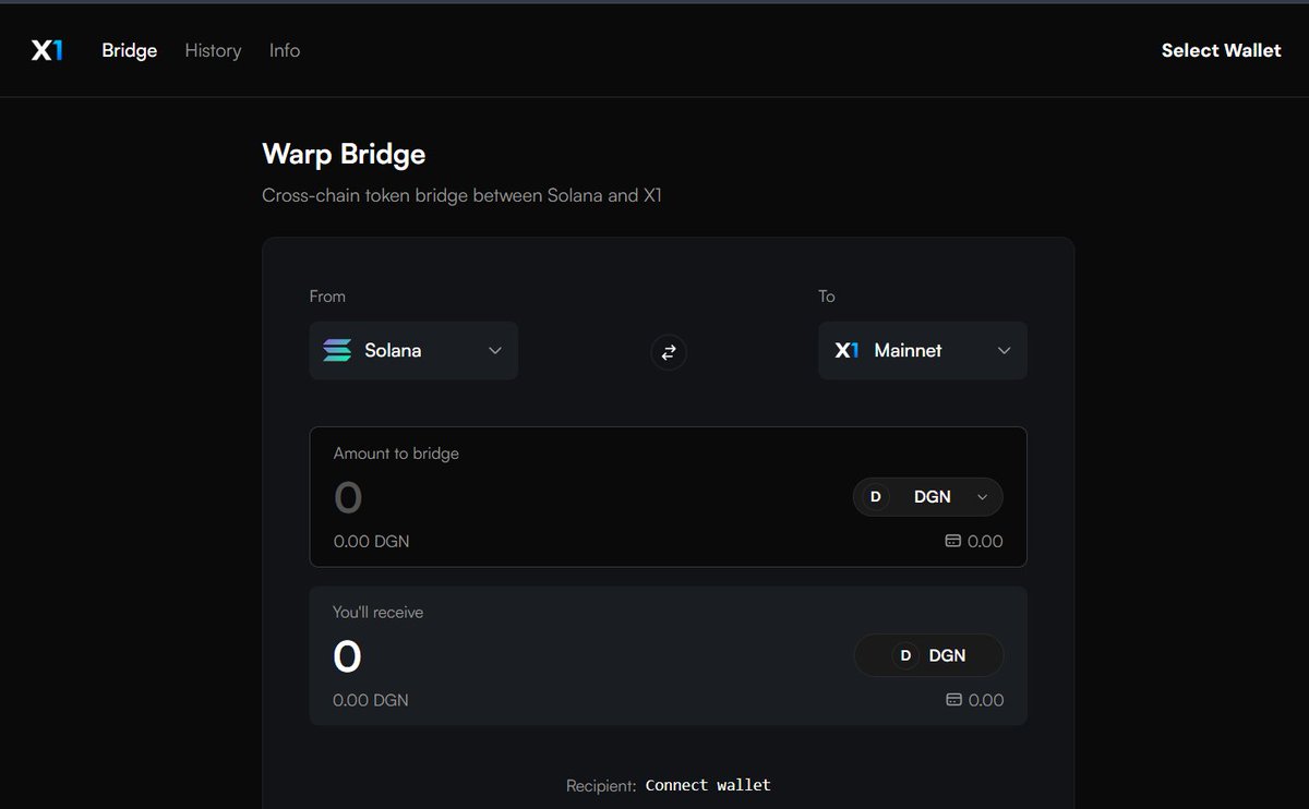 CryptoMutley 🟠💎ⓧ tweet media