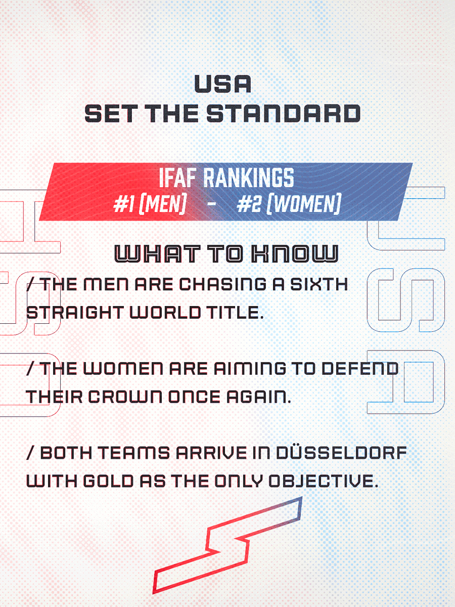 Int’l Fed of American Football tweet media