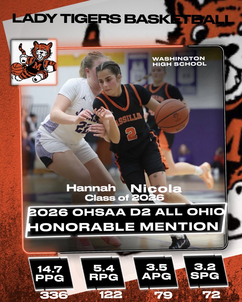 JPierce9's tweet photo. Special Shot Out to @_Hannah_cola and @DJVegasPierce1 for representing the @MTigerGBasketb1 team on the 2025/26 All Ohio D2 selection #AlwaysReppin #MASSILLON #LadyTigers  #BASKETBALL https://t.co/6xl4cIgw91