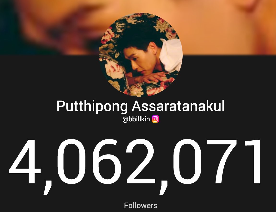 Data for BKPP(super slow) tweet media