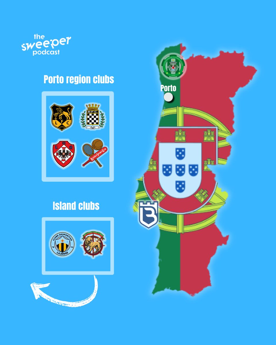 The Sweeper tweet media